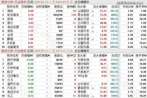 陛下卦象显示您绿了,陛下绿意盎然，生机勃勃