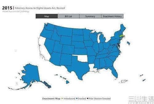 遗产计划,揭秘个性化遗产计划全攻略 第2张 遗产计划,揭秘个性化遗产计划全攻略 第2张